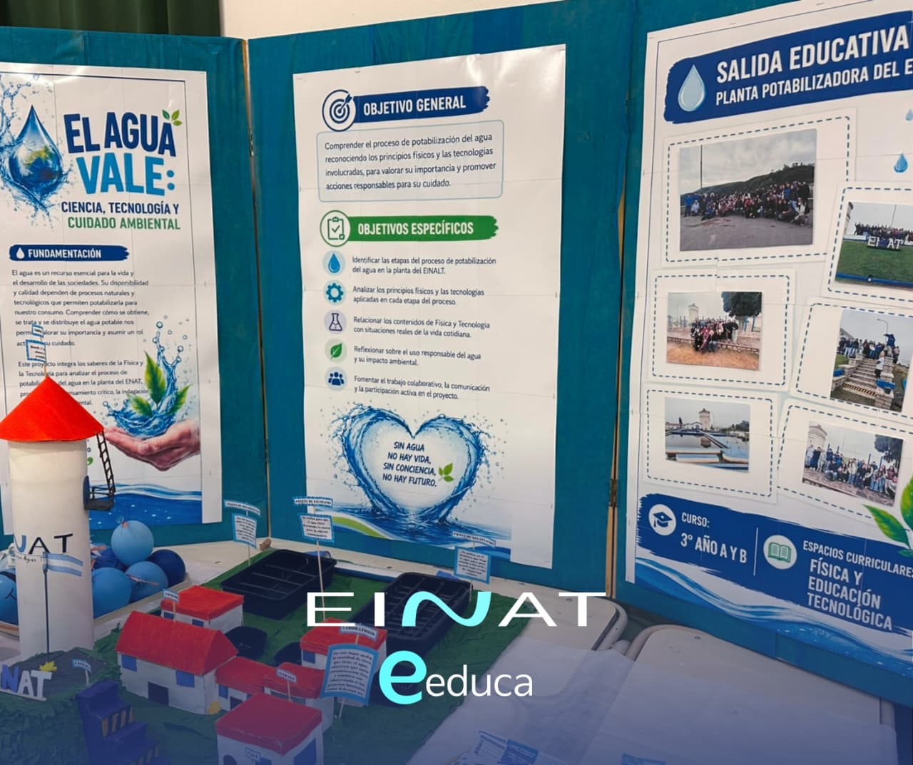 EINAT Educa
